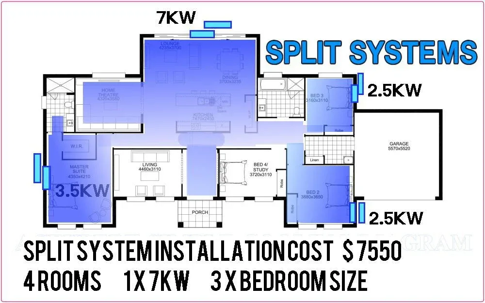 Ducted air conditioning split diagram stage 3